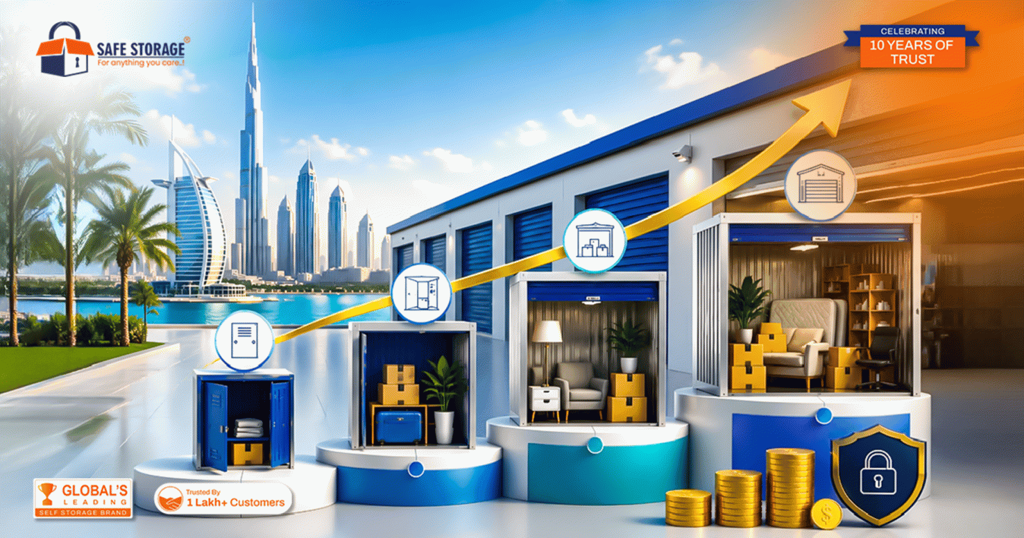 Dubai Self-Storage Pricing Guide: From Small Lockers to Full Villa Spaces